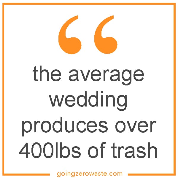 A quote reading "the average wedding produces over 400 pounds of trash" to illustrate the importance of having an eco friendly wedding.