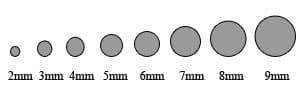 chart showing how large 2mm-9mm to illustrate a small 1.4mm height loss in this eco friendly mattress