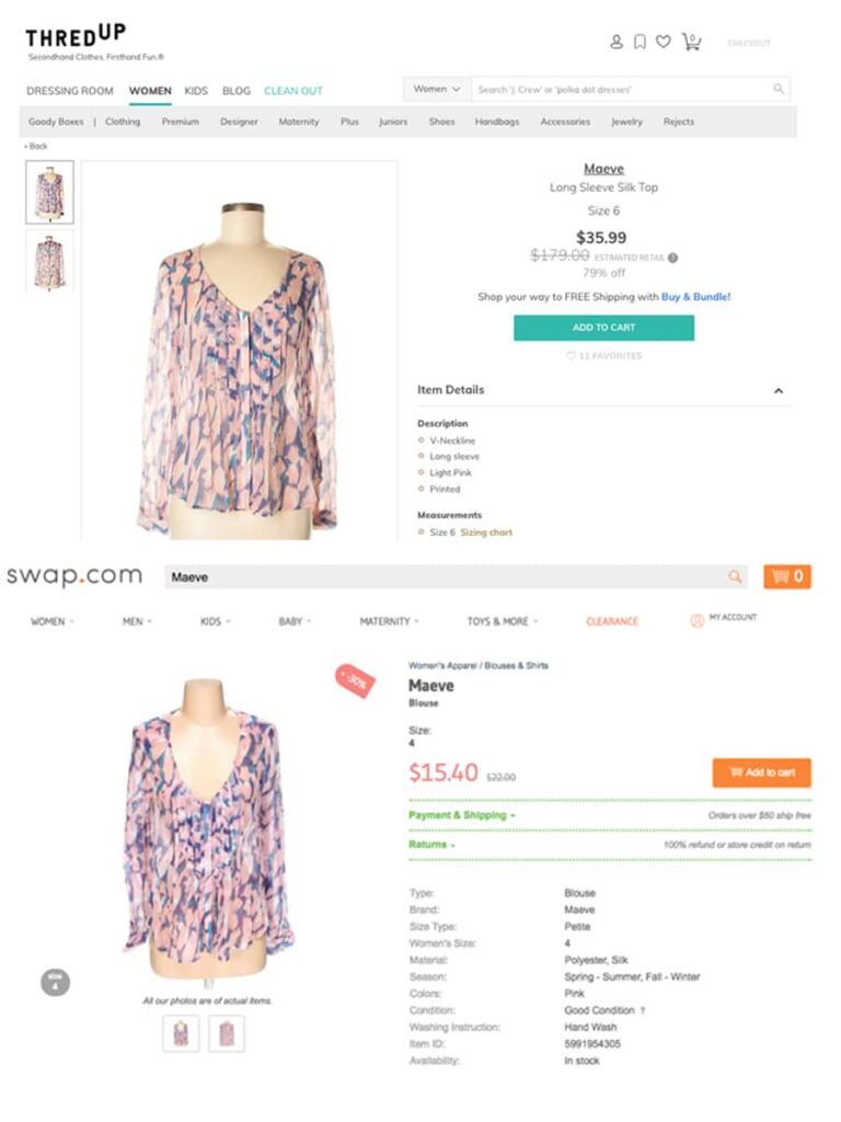 Image of price comparison of the same top from ThredUp and Swap.com showing online second hand stores